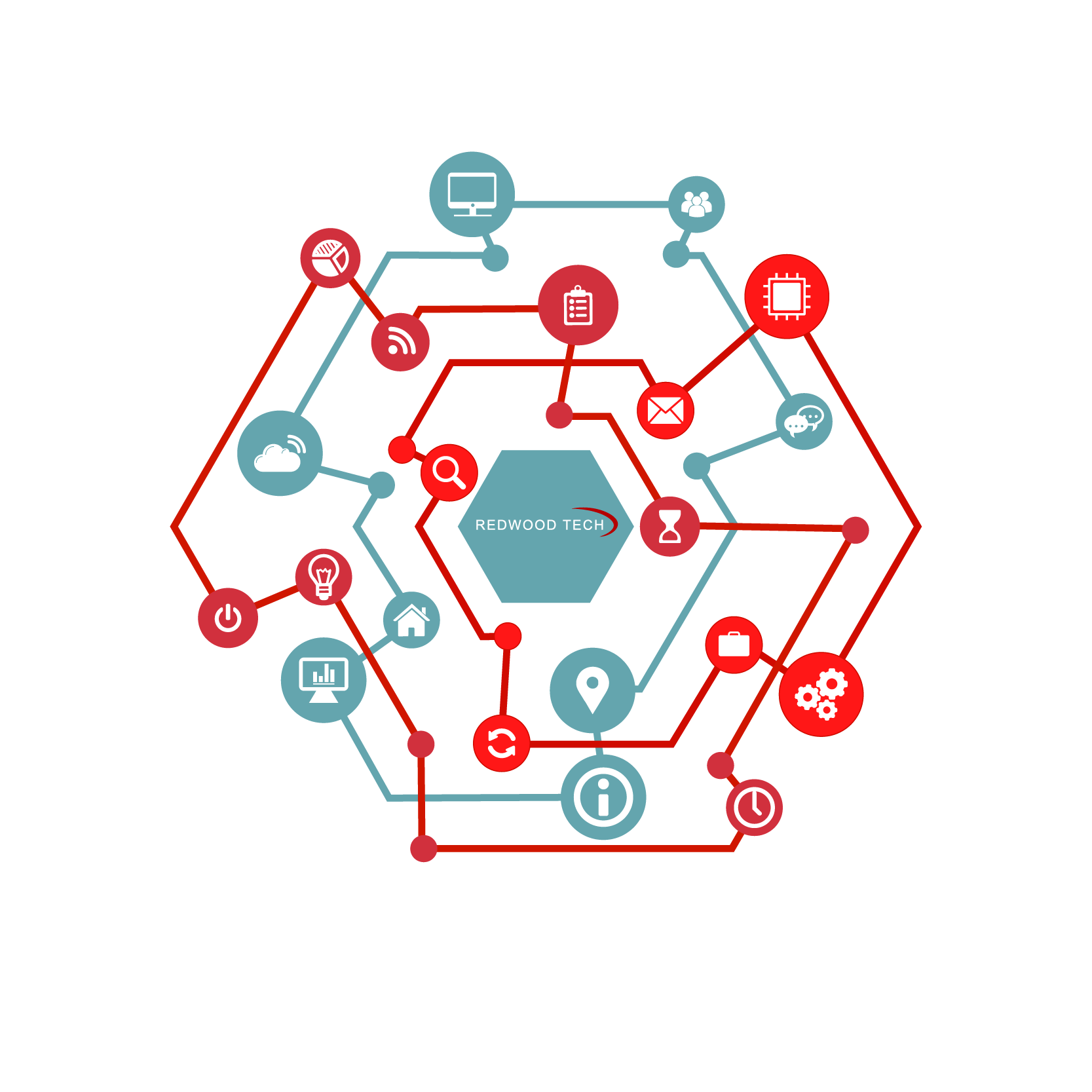 High-tech abstraction